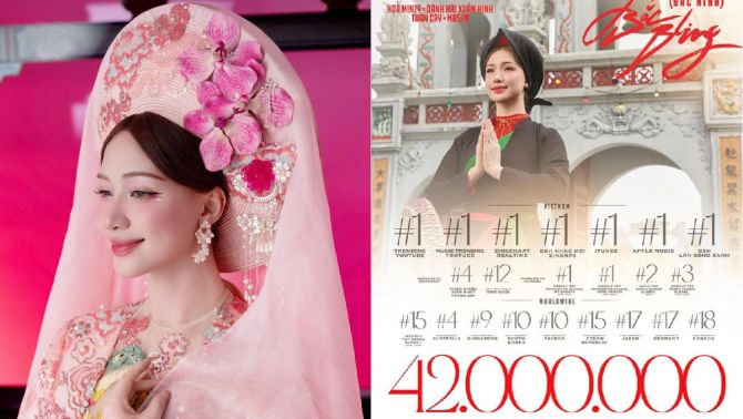 MV Bắc Bling vươn lên Top 1 toàn cầu, Hòa Minzy xúc động vì đã tạo nên lịch sử của chính mình
