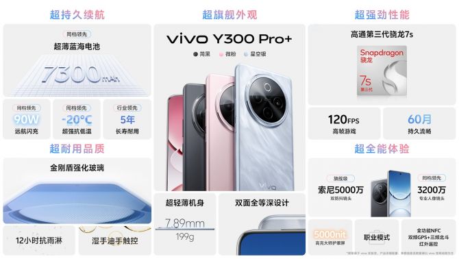 vivo ra mắt vua pin Android, dung lượng siêu khủng 7300 mAh, kèm sạc 90W, hạ gục Galaxy S25 Ultra
