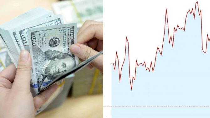 Tỷ giá USD hôm nay 15/4: Giảm nhẹ, nhưng vẫn giữ ở mức lạc quan