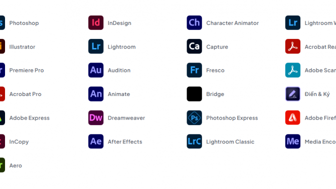 Mua Adobe bản quyền tại Keywasabi - Giải pháp Adobe bản quyền uy tín, giá tốt cho người dùng Việt