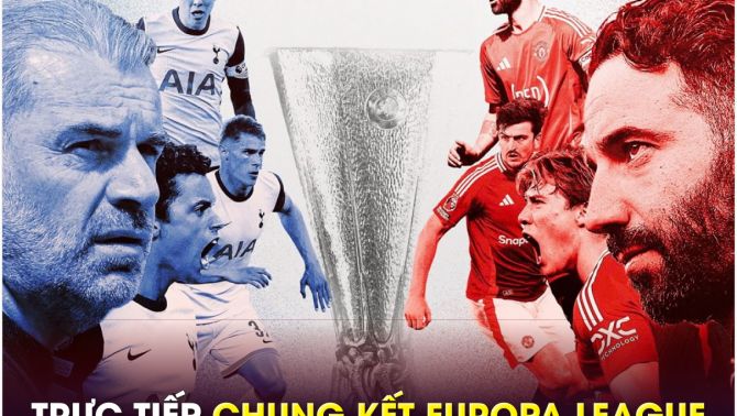 Trực tiếp bóng đá MU vs Tottenham, 2h ngày 22/5 - Link xem Chung kết C2 Europa League FULL HD
