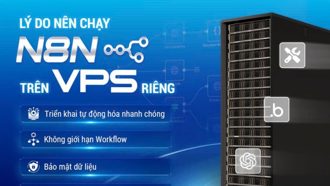 Vietnix Ra Mắt VPS N8N: Giải Pháp Tự Động Hóa Đột Phá - Workflow Không Giới Hạn
