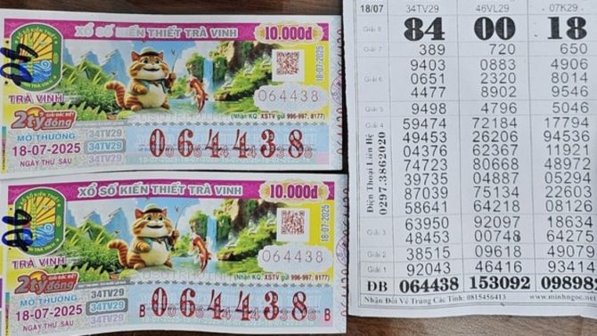 Lộ diện vị khách trúng độc đắc 4 tỷ đồng ở An Giang, ẵm giải xong lập tức lấy tiền làm ngay 1 việc