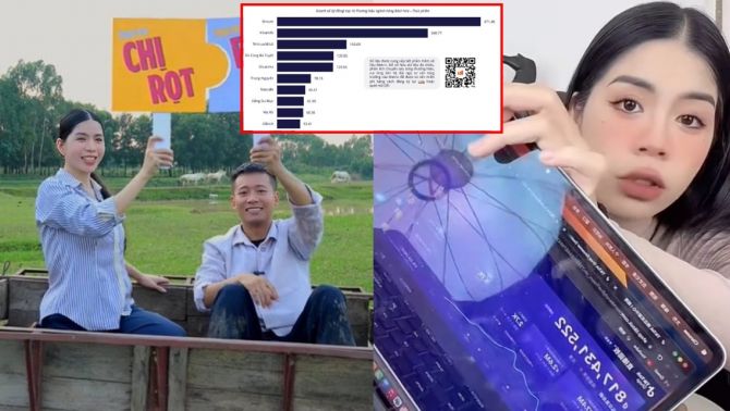 Gian hàng của Hằng Du Mục: Đã bị bắt vẫn chốt đơn chục tỷ, hé lộ doanh thu online 2025?