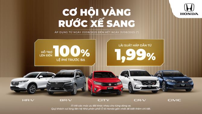 Chương trình khuyến mại của các dòng xe ô tô Honda tháng 8 năm 2025