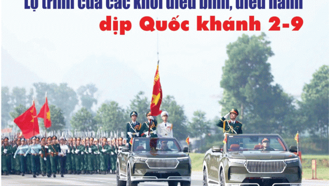 Lộ trình diễu binh, diễu hành 2/9 và các địa điểm xem diễu binh, diễu hành chi tiết, lý tưởng nhất