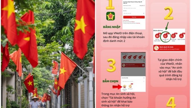 Tặng quà 100.000 đồng người dân dịp 2/9: Có thể nhận cho cả gia đình qua ứng dụng VNeID