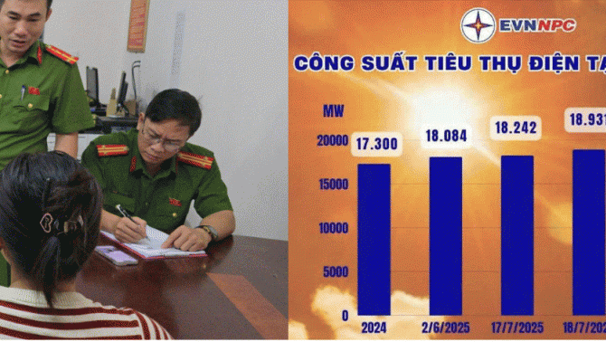 Đã có kết quả xác minh vụ hoá đơn tiền điện tháng 8 ‘tăng cao bất thường’ gây hoang mang dư luận