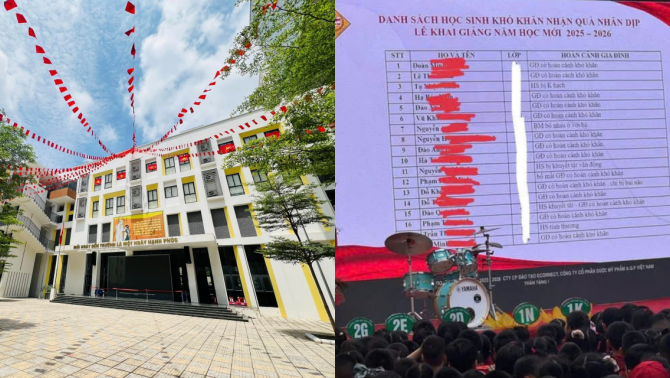 Trường tiểu học đưa hoàn cảnh học sinh khó khăn chiếu công khai trong lễ khai giảng lên tiếng 