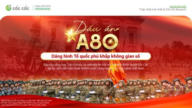 Hào khí Việt Nam: Lan tỏa mạnh mẽ từ `Mưa đỏ`, những `concert quốc gia` trên không gian số.