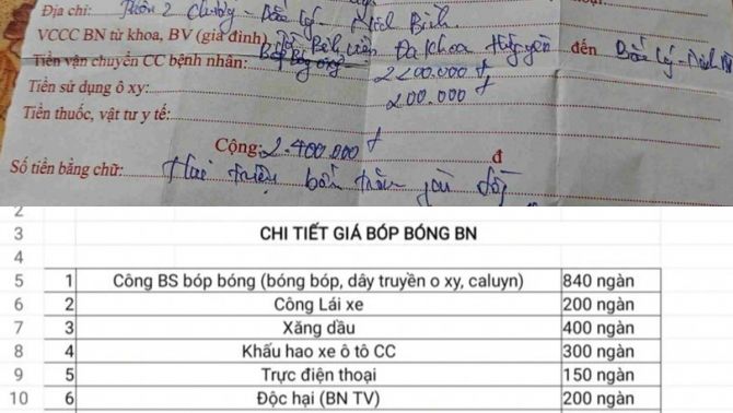 Tin mới vụ 'cuốc xe' cứu thương 12 km giá 2,4 triệu ở Hưng Yên: CĐM soi điểm bất thường ở bảng kê
