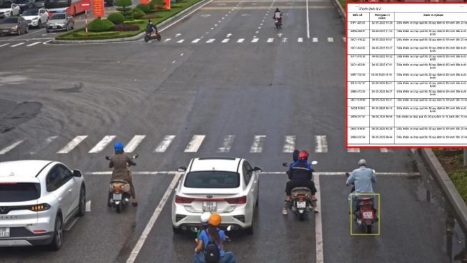Danh sách 164 xe máy dính phạt nguội cần nộp phạt ngay, hướng dẫn cách tra cứu phương tiện vi phạm