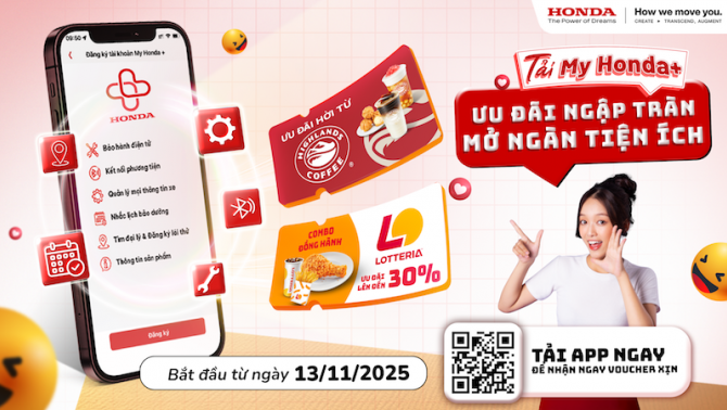 Honda Việt Nam tung ưu đãi cho khách hàng sử dụng ứng dụng My Honda+