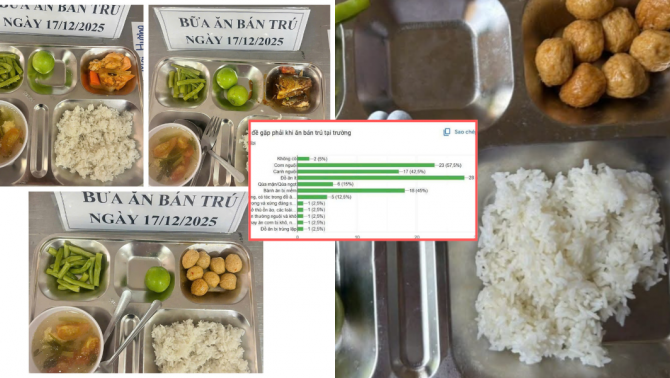 Suất ăn bán trú 40.000 đồng ở Trường THPT Trưng Vương bị phụ huynh phản ánh 'ít, nguội': Nhà trường nói gì?