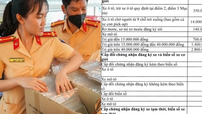 Tin vui: Có thể giảm lệ phí cấp biển số xe đến 30% tại hai đô thị lớn Hà Nội và TP.HCM