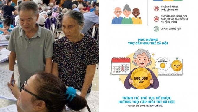 Danh sách các tỉnh thành có mức trợ cấp hưu trí cao nhất cả nước trong năm 2026