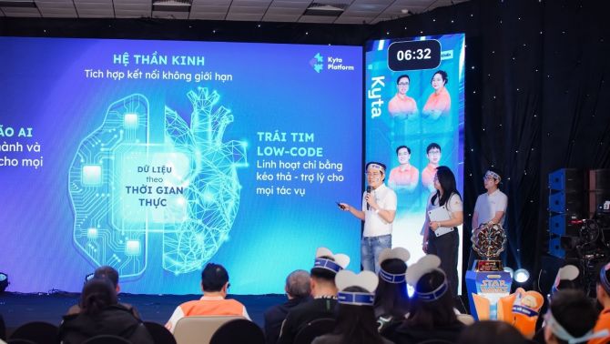 FPT tìm kiếm các sáng kiến đột phá thông qua Giải thưởng sáng tạo iKhiến