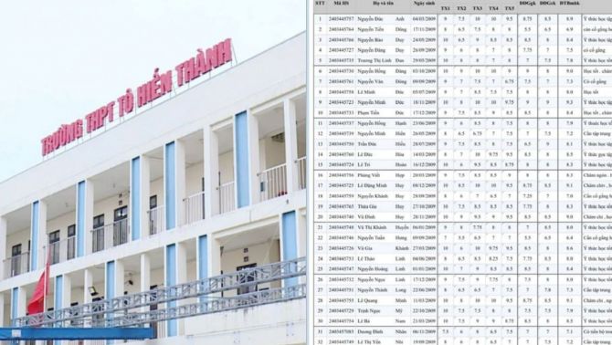 Vụ sửa 126 điểm thi: Trường THPT Tô Hiến Thành phân trần do áp lực và yếu công nghệ?