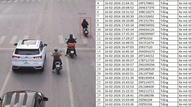 Chủ xe máy, ô tô có biển số sau vi phạm ngày Mùng 1 Tết nhanh chóng nộp phạt nguội