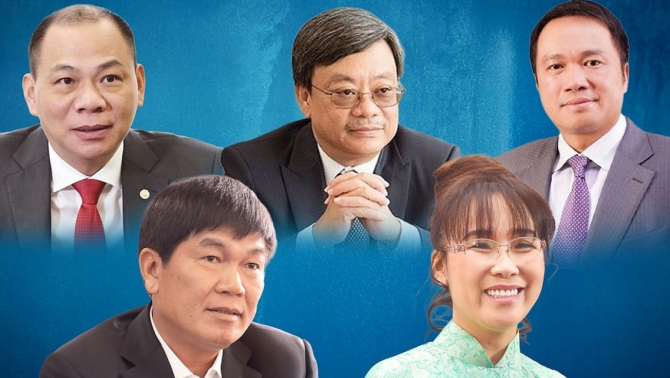 VN-Index lao dốc lịch sử, tài sản các tỷ phú Việt ‘bốc hơi’ 67.500 tỷ đồng sau một phiên