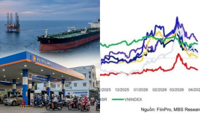 Giá xăng dầu biến động mạnh: Phân khúc nào trong ngành dầu khí đang được hưởng lợi lớn nhất?