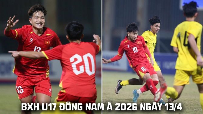 Bảng xếp hạng U17 Đông Nam Á 2026 mới nhất 13/4: Indonesia gặp khó; ĐT Việt Nam chiếm ngôi đầu?