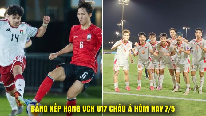 Bảng xếp hạng VCK U17 châu Á 2026 hôm nay 7/5: U17 Việt Nam vượt mặt Hàn Quốc, tiến gần vé World Cup