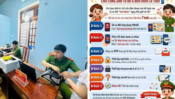 Đăng ký VNeID cho trẻ em: Cơ quan chức năng cảnh báo nguy cơ lộ dữ liệu, mất tiền trong tài khoản