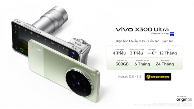 vivo và UNESCO triển khai dự án toàn cầu 'Capture the Future': Kể chuyện về thiên nhiên qua góc nhìn người trẻ