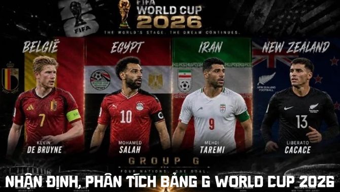 Nhận định, phân tích bảng G World Cup 2026: Iran ngáng chân 'thế hệ vàng' của ĐT Bỉ?