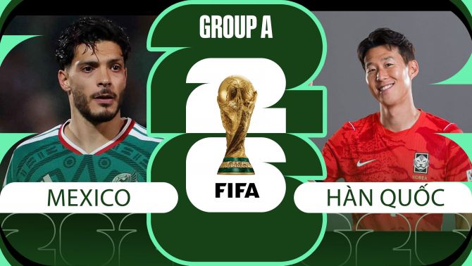 Nhận định, dự đoán tỷ số Mexico vs Hàn Quốc, 08h ngày 19/6 - World Cup 2026: 'Đại chiến' ngôi đầu