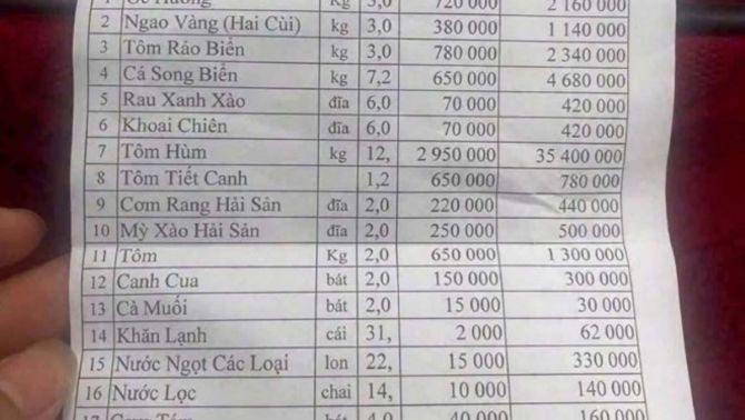 Thực hư hóa đơn ăn uống hơn 50 triệu tại Bãi Cháy: Chủ nhà hàng và chính quyền nói gì?