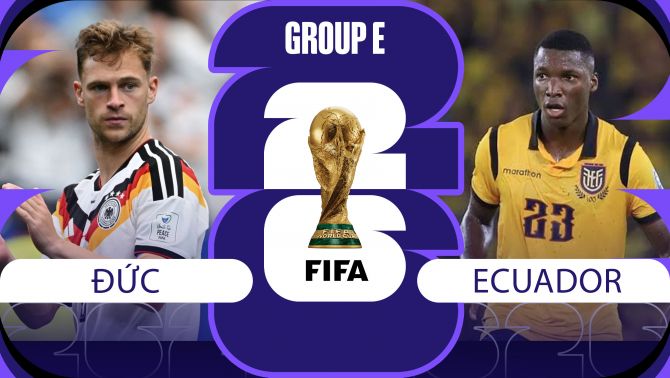 Nhận định, dự đoán kết quả bóng đá Đức vs Ecuador, 3h ngày 26/6: Kimmich 'gieo sầu' cho Caicedo?