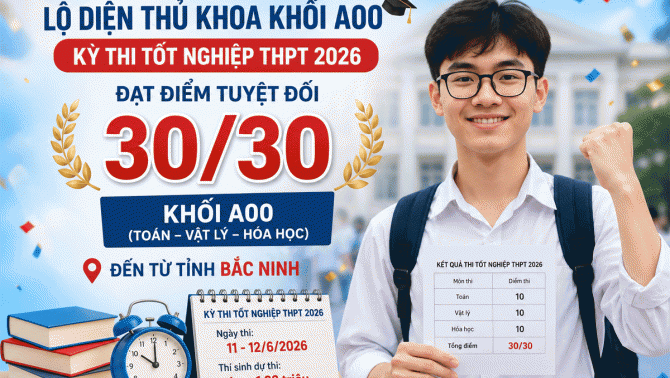 175.241 thí sinh có điểm tổ hợp A00, chỉ một thí sinh đạt trọn vẹn 30/30 điểm: Thông tin về thủ khoa khối A00