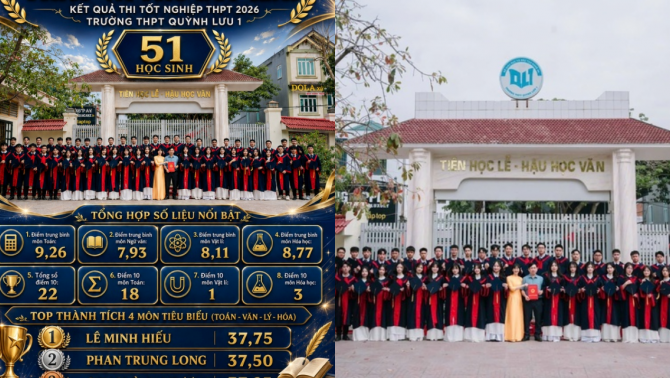 Lớp học trường làng ở Nghệ An gây chú ý khi có đến 18 học sinh đạt điểm 10 môn toán