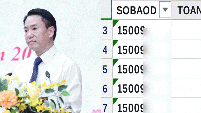 Giám đốc Sở GD&ĐT tỉnh Lào Cai chính thức phản hồi vụ cụm thi có nhiều điểm 10 môn toán gây sốt MXH