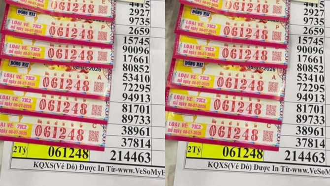 TP HCM: 10 cô giáo tiểu học cùng trúng độc đắc xổ số miền Nam