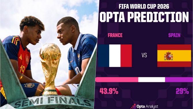 Pháp đại chiến Tây Ban Nha: Khi siêu máy tính Opta 'đọc vị' kịch bản bán kết World Cup, ai sẽ vào chung kết?