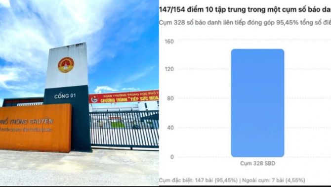 Nữ giáo viên Trường THPT chuyên Tuyên Quang đến cơ quan điều tra đầu thú có được xóa bỏ trách nhiệm hình sự?