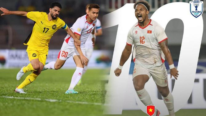 Kết quả, tỷ số Việt Nam vs Malaysia hôm nay 16/8 - AFF Cup 2026: ĐT Việt Nam hẹn Thái Lan ở chung kết?
