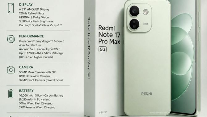 Mẫu máy Xiaomi đáng mua nhất hiện nay, pin thượng thừa 10.000mAh, giá bằng nửa iPhone nhưng cấu hình 'đỉnh chóp'