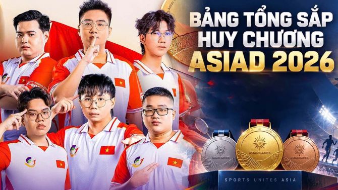 TIN NÓNG ASIAD 2026 hôm nay 24/9: Esports Việt Nam làm nên lịch sử; BXH huy chương có biến động lớn