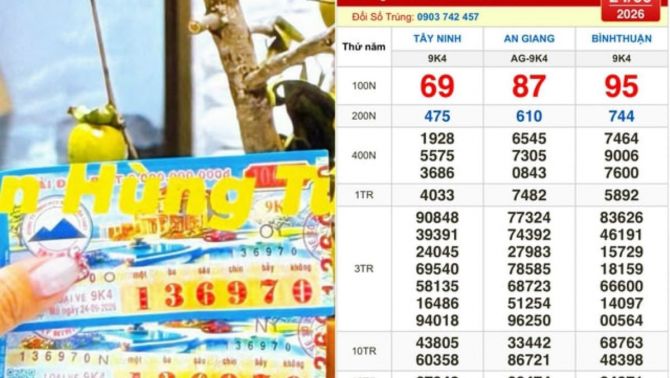 Đi chợ mua vé số dạo, người phụ nữ Tây Ninh bất ngờ trúng độc đắc 4 tỷ đồng