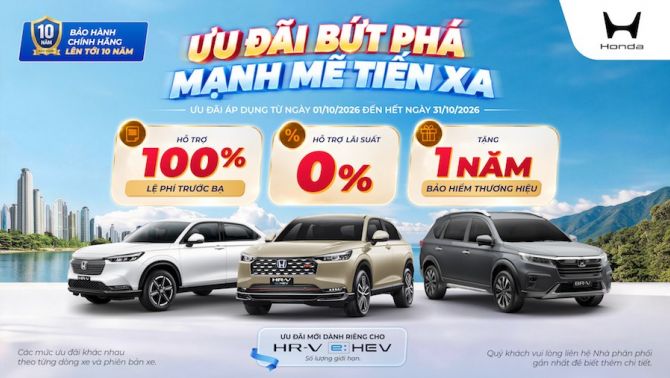 Honda hỗ trợ tài chính và tặng nhiều quà hấp dẫn cho khách mua ô tô trong tháng 10