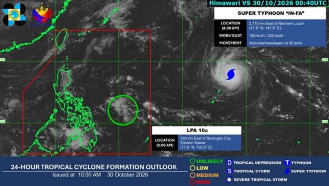 Tin bão mới nhất: Siêu bão In-fa mạnh thêm, áp thấp gần Philippines có thể gây lũ quét, sạt lở