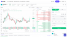 BGB Chạm Mốc 4,8 USDT: Tín Hiệu Tăng Trưởng Mạnh và Cơ Hội Giao Dịch Trên BITGP