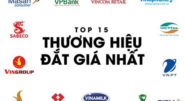 Bất ngờ trước thương hiệu đắt nhất Việt Nam - Viettel, Vinhomes đều phải chào thua