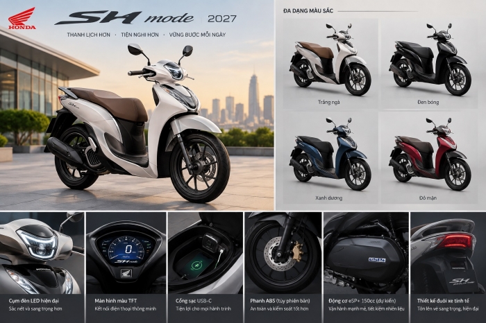 honda-sh-mode-1