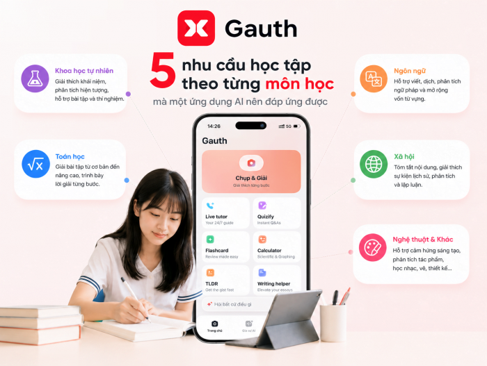 gauth11