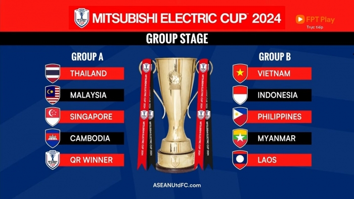 aff cup 2024